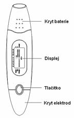 Analyztor pokoky