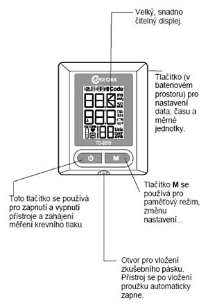 Tlakomer s glukomerom TD-3213 popis