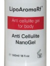 Anti Cellulite NanoGel