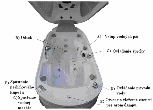 Masážna vaňa HYDROJETT-1