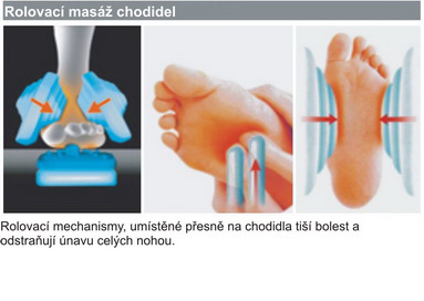 Luxusné masážne kreslo JETT-34N