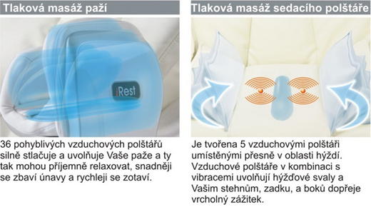 Luxusné masážne kreslo JETT-34N
