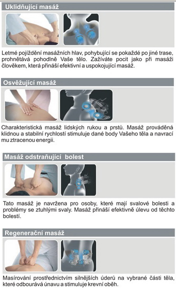 Luxusné masážne kreslo JETT-34N
